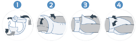 Technique de pose du iD Expert Belt en position couché