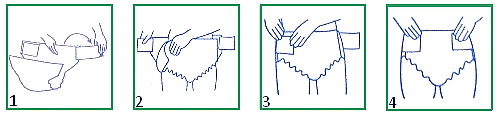 Technique de pose du Prevail Slip